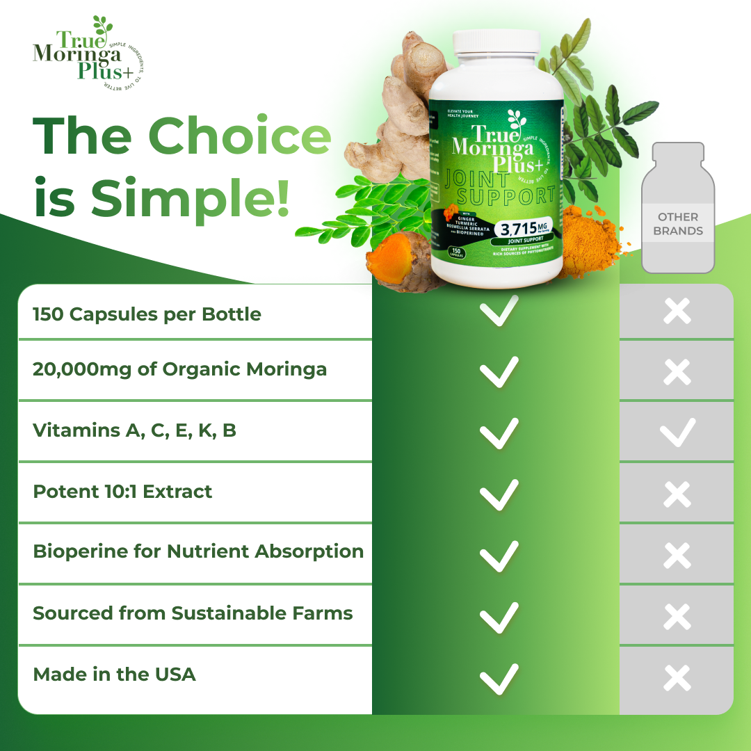 True Moringa Plus+ Joint Support